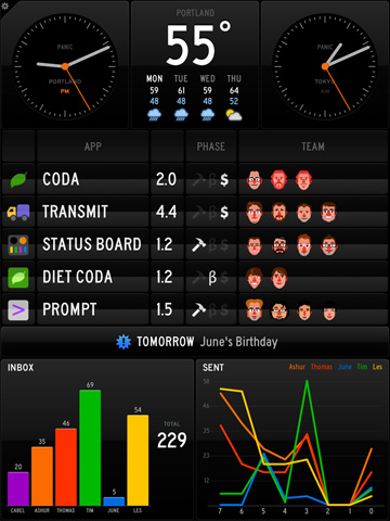Trending October Tablet News 2013