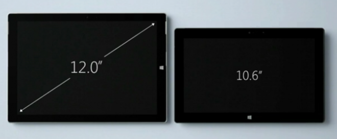 Microsoft Surface grows