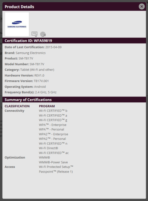 Wi-Fi Certification