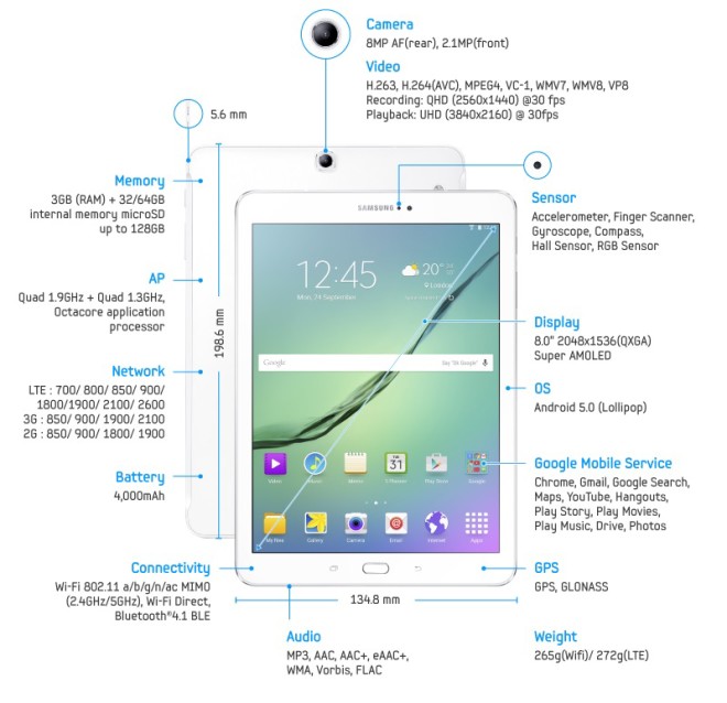 Samsung Galaxy Tab S2 8.0