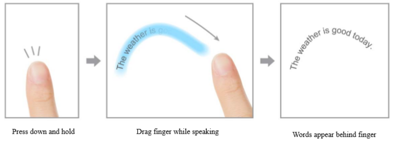 Mitsubishi Voice Activated Finger Drawing Displays Spoken Words