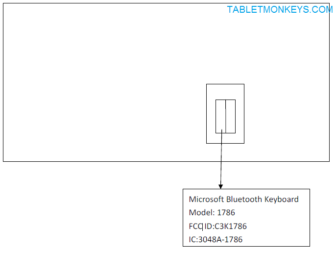 Surface Ergonomic Keyboard Leaks – What Now For Surface Computers In October?