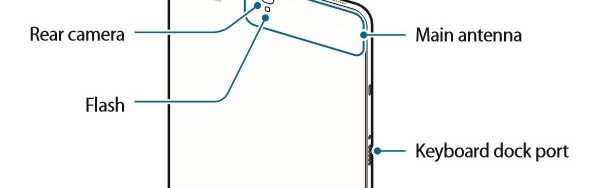 Samsung Galaxy Tab S3 Specs