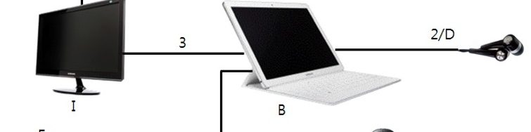 Samsung Galaxy TabPro S2 (SM-W720)