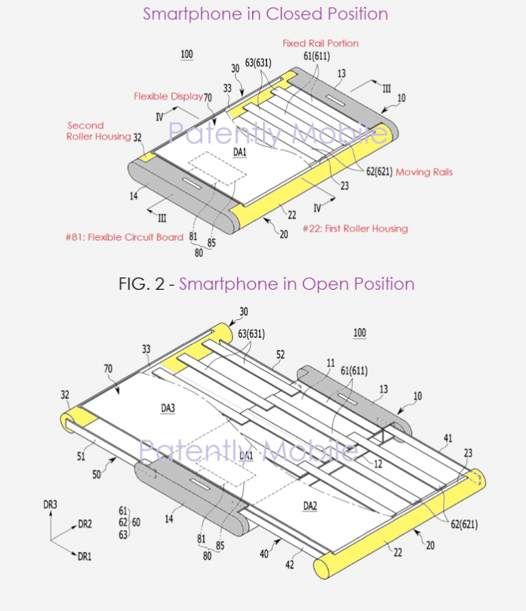 Triple Screen Samsung Phone Patented