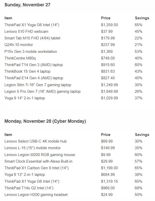 Lenovo Cyber Monday Deals