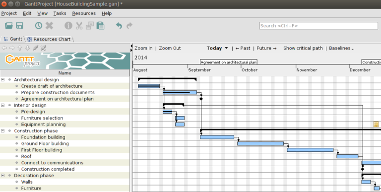 10 Best Project Management Tools for Small Business