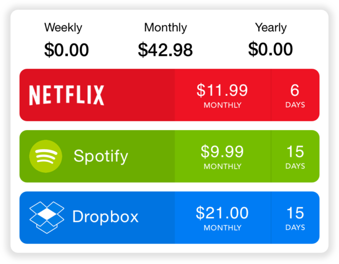 Best Android and iOS Apps for Managing Subscriptions