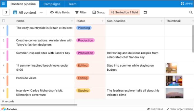 Top 10 Airtable Templates to Boost Your Productivity