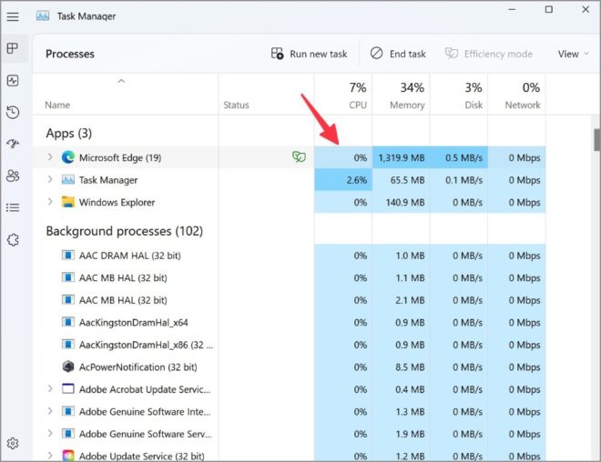 Top 10 Solutions to Fix High CPU Usage in Microsoft Edge