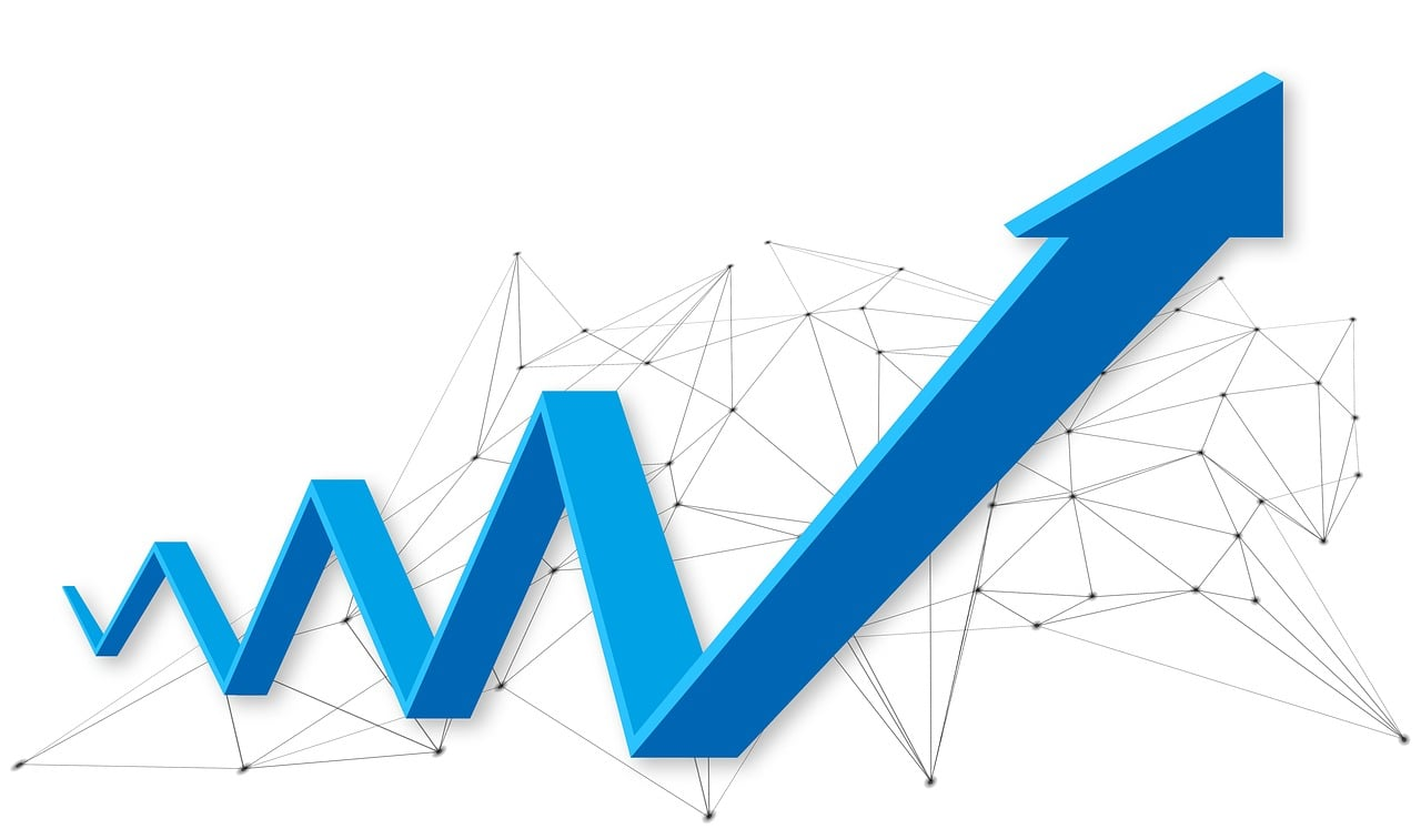 The Rise of Multivariate and Multi-Armed Bandit Testing