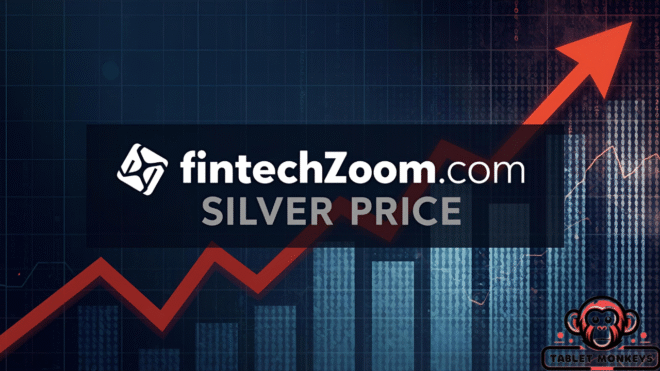 fintechzoom.com silver price
