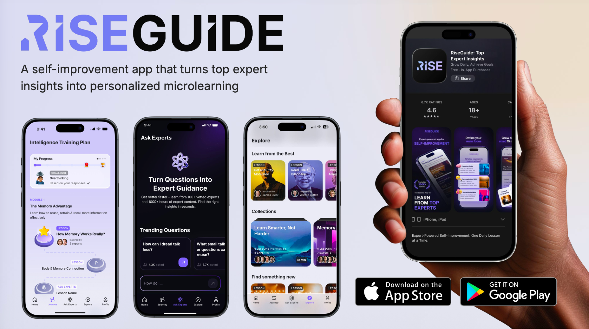 What Is RiseGuide and How It Works