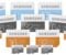Samsung PRO, EVO, Standard microSD and SD cards