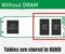 Do SSDs With DRAM Cache Matter and How to Identify Them