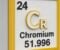 Is Chrome Vanadium Magnetic?