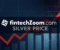 fintechzoom.com silver price